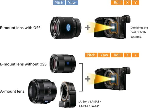 Appareil photo numérique sans miroir Sony Alpha a6500 avec écran LCD 2,95" (boîtier uniquement) – Image 3